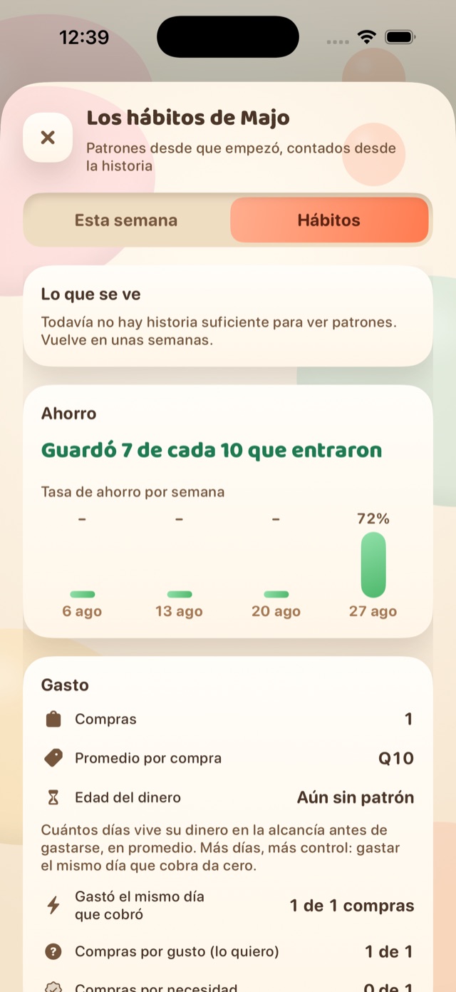 Majo's habits: kept 7 of every 10 that came in, weekly savings rate and spending