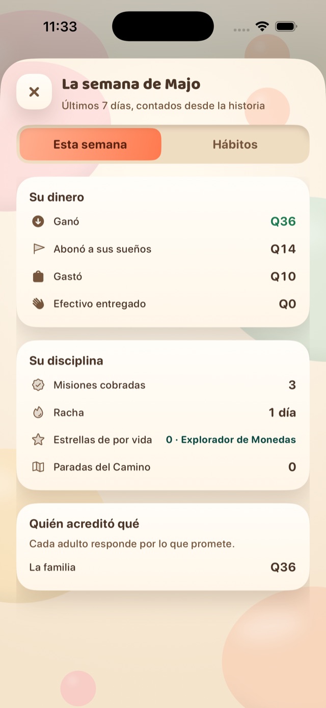 Majo's week: earned Q36, saved Q14, spent Q10; missions paid and streak